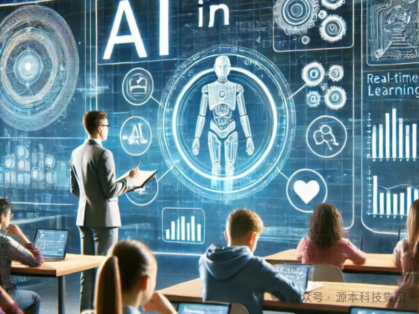 艾弗森贝博ballbet官网科技-本科生掌握大数据、云原生、AI-竞赛保研求职的“超车秘籍”来了！